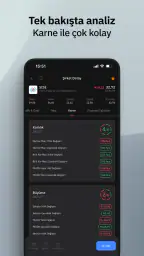 Fintables: Borsa, Hisse ve Fon screenshot