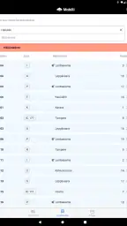 Fintraffic Mobiili screenshot