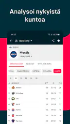 Flashscore: Livetulokset screenshot