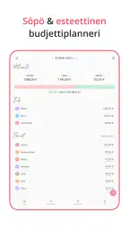 Fleur Budjetti Expense Tracker screenshot