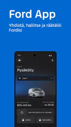 Ford™ screenshot