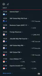 Forex Genius screenshot