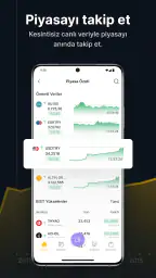ForInvest: Borsa, Hisse, Altın screenshot