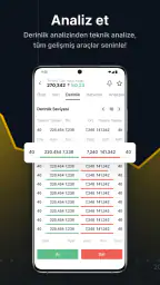 ForInvest: Borsa, Hisse, Altın screenshot