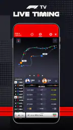 Formula 1® screenshot