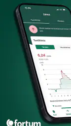 Fortum screenshot