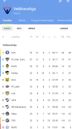 FotMob - Football Live Scores screenshot