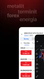 FxPro: Forex ja CFD-kauppa screenshot