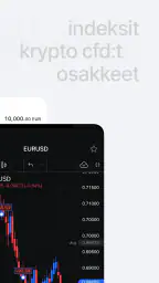 FxPro: Forex ja CFD-kauppa screenshot