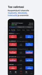FxPro: Forex ja CFD-kauppa screenshot