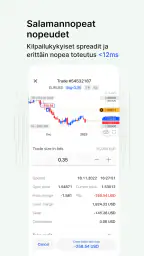 FxPro: Forex ja CFD-kauppa screenshot