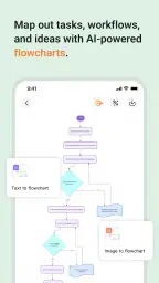 GitMind: AI Mind Mapping App screenshot