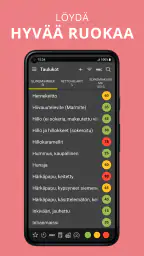 Glykemiaindeksi diabeetikoille screenshot