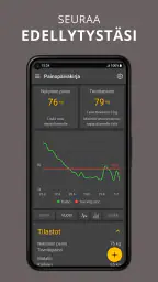 Glykemiaindeksi diabeetikoille screenshot