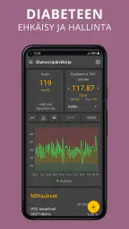 Glykemiaindeksi diabeetikoille screenshot
