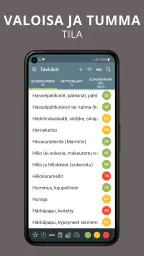 Glykemiaindeksi diabeetikoille screenshot