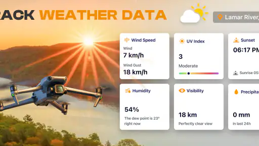 Go Fly Drone -kaukosäädin screenshot