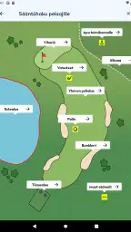 Golfin Säännöt 2023 screenshot