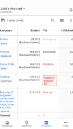 Google Ads screenshot