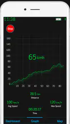 GPS nopeusmittari screenshot