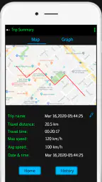 GPS -nopeusmittari screenshot