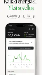 Greenely – Hallitse kulutusta screenshot