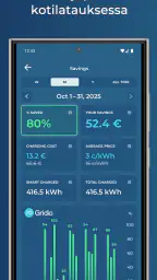 Gridio – älylataus screenshot