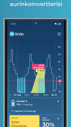 Gridio – älylataus screenshot