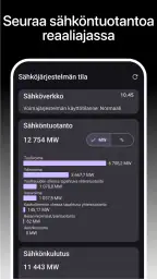 HattiWatt - sähkön hinta screenshot