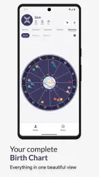 Horos - Birth Chart screenshot