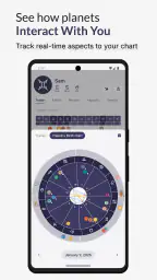 Horos - Birth Chart screenshot