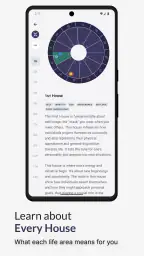 Horos - Birth Chart screenshot