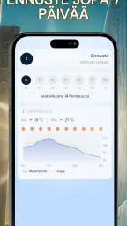 Huoneenlämpömittari screenshot