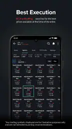 IBKR Mobile screenshot