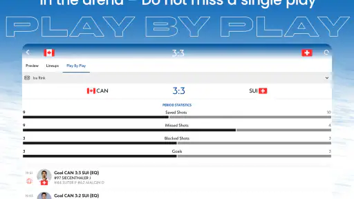 IIHF screenshot