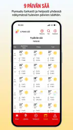 IL Paras Sää screenshot