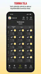 IL Paras Sää screenshot