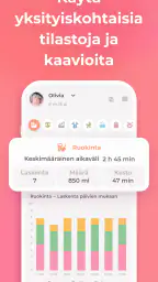 Imetys ja vauva seuranta screenshot