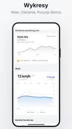 IMGW Meteo screenshot