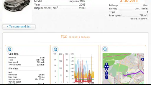 inCarDoc Pro | OBD2 screenshot