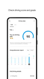 Infocar - OBD2 ELM Scanner screenshot