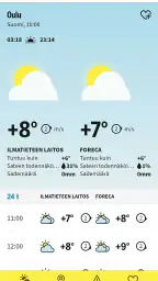 IS Supersää screenshot