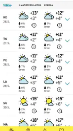 IS Supersää screenshot