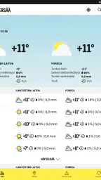 IS Supersää screenshot