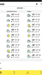 IS Supersää screenshot