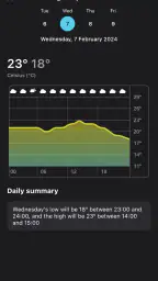 iWeather OS15 Forecast Weather screenshot