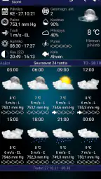 Kalastusennuste screenshot