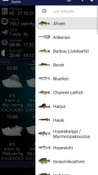 Kalastusennuste screenshot