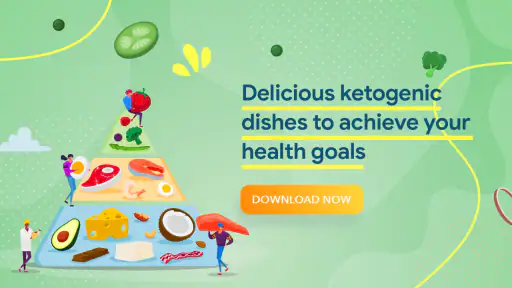 Keto -reseptit screenshot