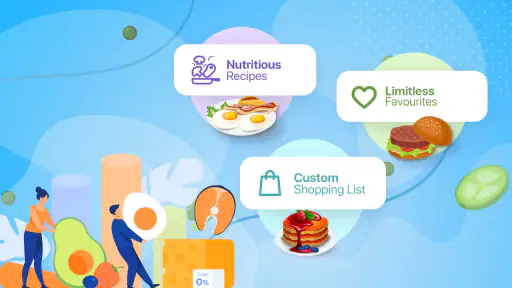 Keto -reseptit screenshot